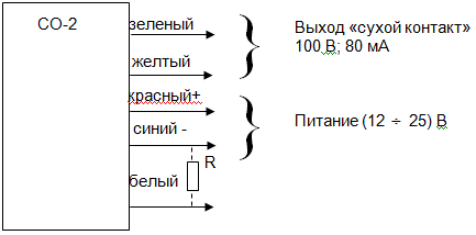 СО-1